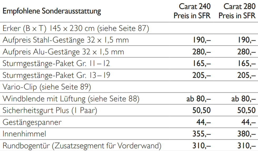 Preistabelle der Sonderausstattungen für Carat 240/280